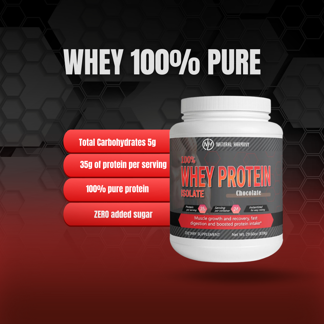 100% Whey Protein Isolate (Chocolate)